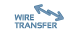 Wire Transfer and SEPA
